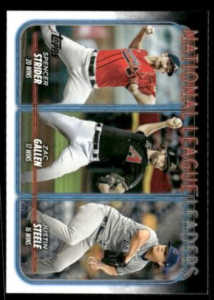 #309 Base National League Leaders Wins - Spencer Strider / Zac Gallen / Justin Steele