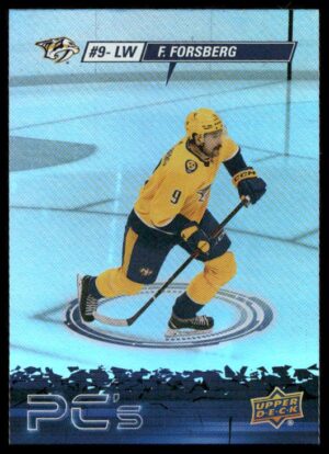 #PC-31 PC's - Filip Forsberg